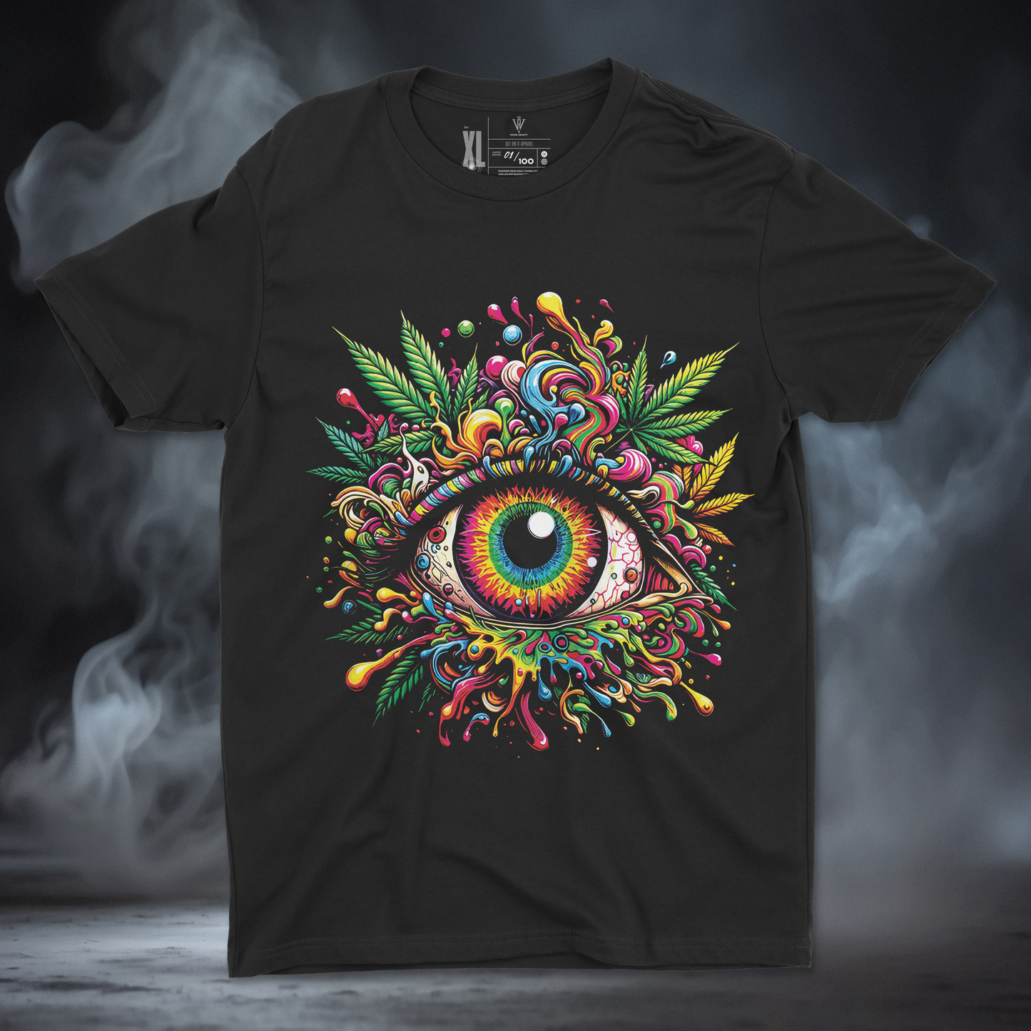 High Eye