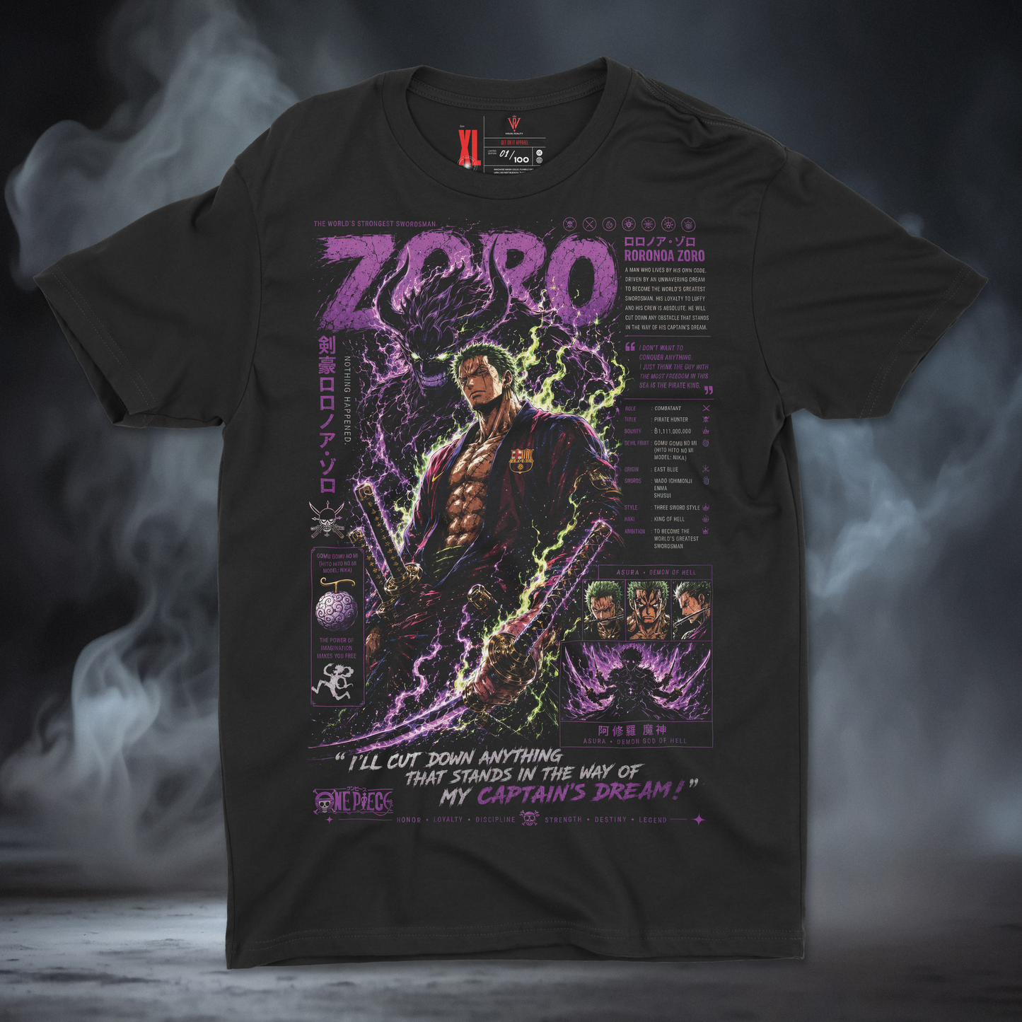 Zoro (Purple Edition)